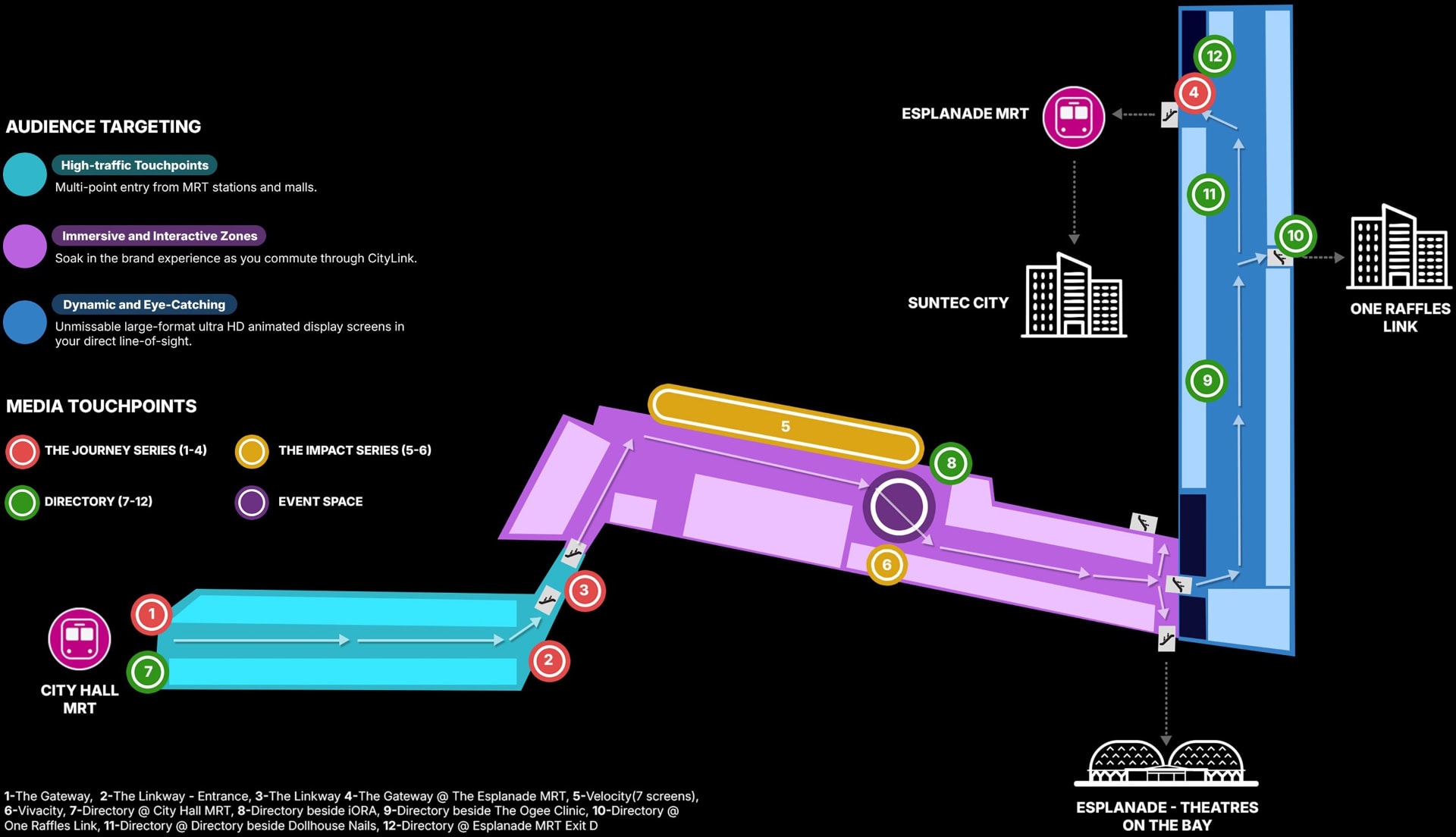 citylink map